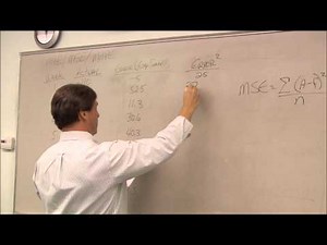 Forecast Accuracy Mean Squared Average (MSE)