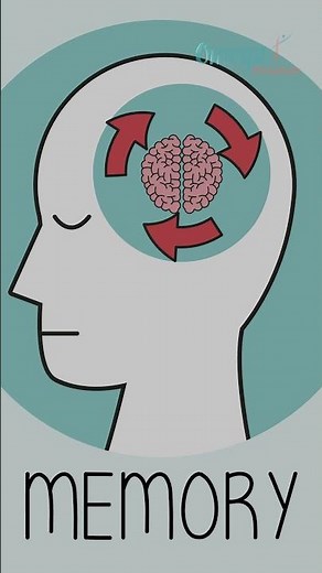 Memory Loss: Is It Normal or a Warning Sign? | Dr. Ananth Egoor Explains