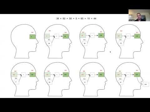 Programming in Arabic 04