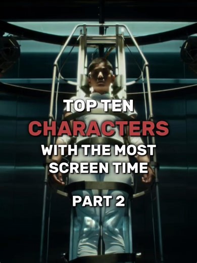 Top ten characters with the most screen time in stranger things Pt2 #strangerthings#steveharrington