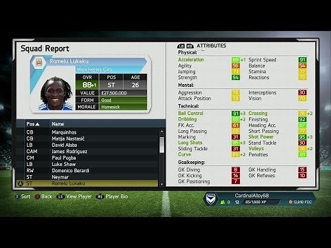 FIFA 14 Career Mode | AMAZING YOUTH TEAM | Best High Potential Young Players - Testing Player Growth