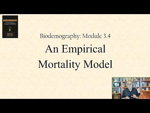 An empirical mortality model--the Gompertz Equation