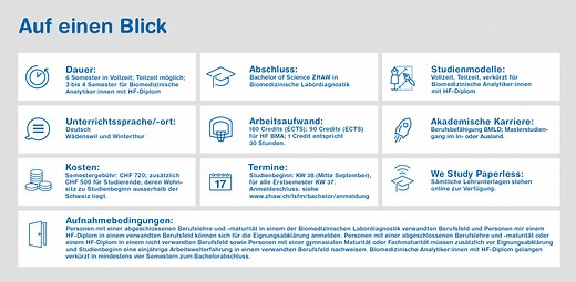 Bachelorstudium Biomedizinische Labordiagnostik | ZHAW Life Sciences und Facility Management