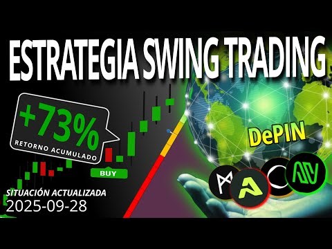 28-Sep: Auki, O Intelligence Coin, Nosana y más - Estrategia y TOP Tendencias