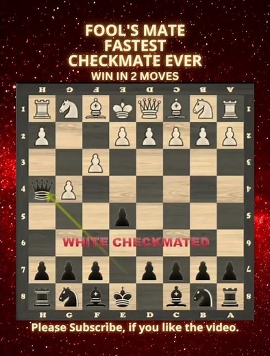 Fool's Mate | Fastest Checkmate Ever | Chess Openings | Chess Tricks