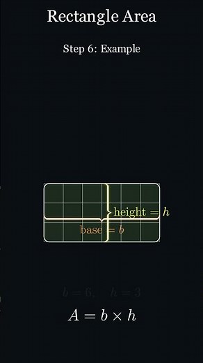 Rectangle Area Explained | Area = Base × Height (Unit Squares) #maths #creativecoding #animation