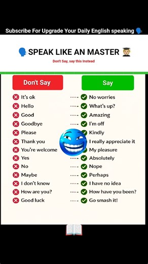 Level Up‼️ Your English Speaking Skills 🌟 #englishspeaking #fluentenglish #shorts