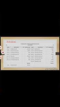 Single Column Cash Book Explained in Easy Way | Class 11 Accountancy