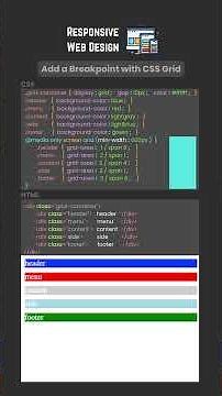Add a Breakpoint with CSS Grid