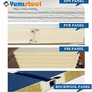 [Hot Item] 50/75mm Insulated Rockwool Glass PUR/PIR Sandwich Panel Cladding for Wall