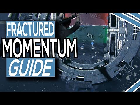 Fractured Momentum Guide For Star Wars Jedi Survivor
