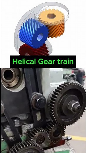 HELICAL GEAR TRAIN Explained with 3D Animation #engineering #howitworks#engineeringdesign