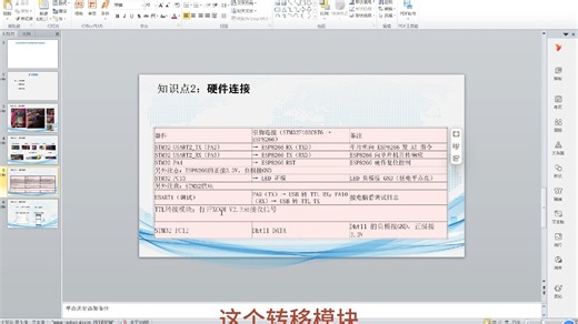 Stm32编程系列：Esp8266实现手机端控制以及手机端接收