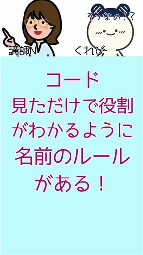 【JavaScript】関数名ってわかりづらくない？名前ってルールあるの？ #プログラミング初心者 #プログラミング基礎 #javascript