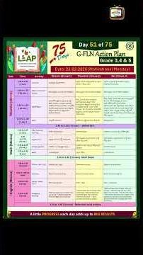 G FLN : 3TO5 CLASSES SCHEDULE : DT. 23.2.26