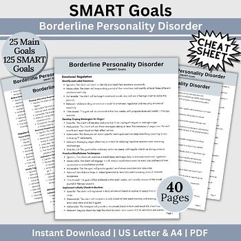 SMART Goals for BPD Treatment Planning for Therapists, Cheat Sheet