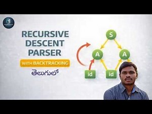 12. Recursive descent parser with backtracking | top down parser | compiler design Telugu