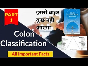 Colon Classification All important facts
