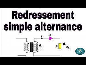 Le redressement simple alternance *part 1*