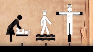 6.7K views · 19K shares | What is Christianity? | Christian Collection | Facebook