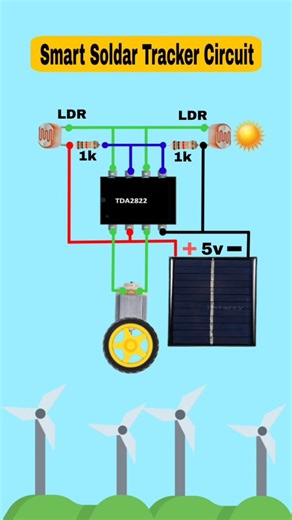 TechElectronic Bhai on Instagram: "Smart Solar Tracker Using Just LDRs 😱⚡ | Amazing Electronics Project 🌞 Only LDRs से Smart Solar Tracker 😲⚡ | No Arduino Electronics Hack 🌞 #solartracker #ldrproject #electronicsproject #solarpanel #electronicsreels diyelectronics electronicshacks engineeringreels techreels reelsindia instareels shortsfeed viralreel smarttechnology innovation smart solar tracker ldr based solar tracker solar tracker using LDR electronics project reel DIY solar tracker automa