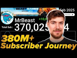 MrBeast's INSANE Subscriber Growth Over Time? 2012-2025 evey milestone