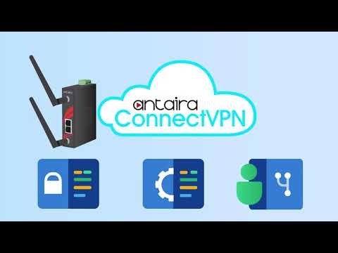 Antaira ConnectVPN