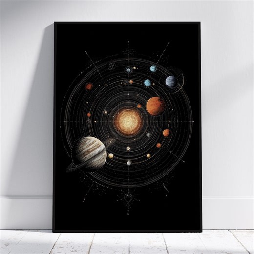 Solar System Wall Art, Celestial Orbit Chart Print, Vintage Astronomy Poster, Space Illustration Decor - Etsy