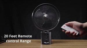 Opolar 20,000mAh 10 Inch Oscillating Floor Fan #opolarmalaysia #opolar #campingfan #outdoorfan #rechargeablefan #portablefan #batteryfan #fan #FYP