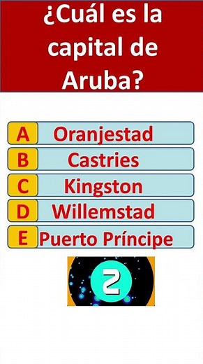 What is the capital of Aruba