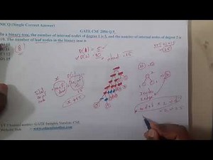 GATE CSE 2006 Q 9 || Trees ||Data Structure || GATE Insights Version: CSE