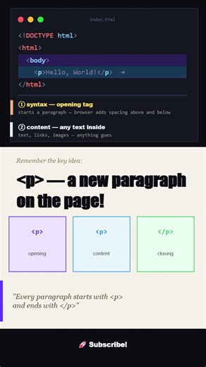 ⚔️ 🖥️ The p Tag — Paragraphs in HTML ⚡