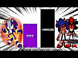 DARKSPINE SONIC VS SONIC EXE | POWER LEVELS