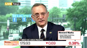 Oaktree Capital's Howard Marks on US Growth, China Market, Evergrande