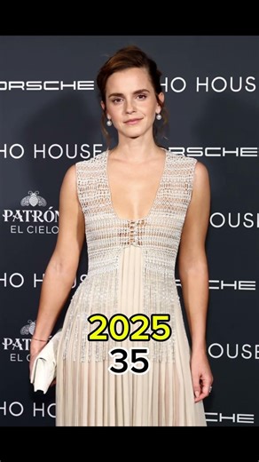 Harry Potter Cast: Then vs Now (2006-2025) ⚡🧙‍♂️#harrypotter#shortsfeed#shortsviral#shortvideo#short