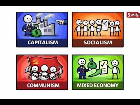 Every Economic System Explained In 5 Minutes