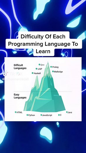 Python Masters on TikTok