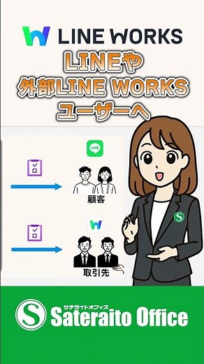 LINE WORKS｜基本のキ：アンケート①まずは仕組みを知ろう｜#LINEWORKS #ラインワークス#サテライトオフィス