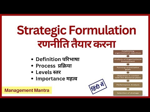 Strategy Formulations - Process, Importance, Levels | strategy management