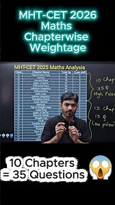 MHT CET Maths Chapterwise Weightage | Important chapter | MHT CET 2026 Maths Preparation #mhtcet2026
