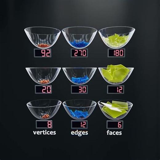 Cubes Faces & edges 😱.#geometry #tricks #proof #maths #visualization