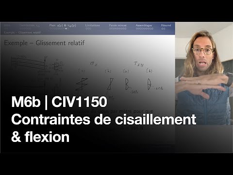 M6b | Contraintes de cisaillement & flexion | CIV1150