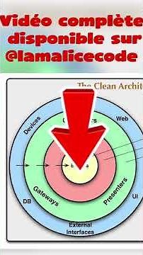 Organise ton code comme un pro avec la Clean Archi #python #cleancode #coding