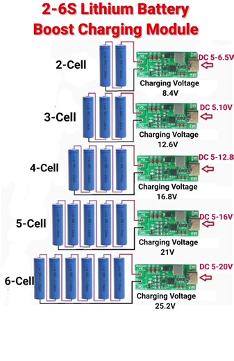 2S–6S Lithium Battery Boost Charging Module | কত Cell এ কত Voltage? 🔋⚡ #shorts