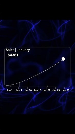 Jour-2 : animation infographie | tuto : ‪@FramaticMotion‬ #motiondesign #motiongraphics