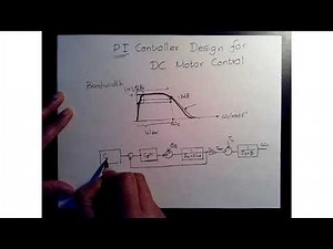 Simple Controller Design for DC Motor Control