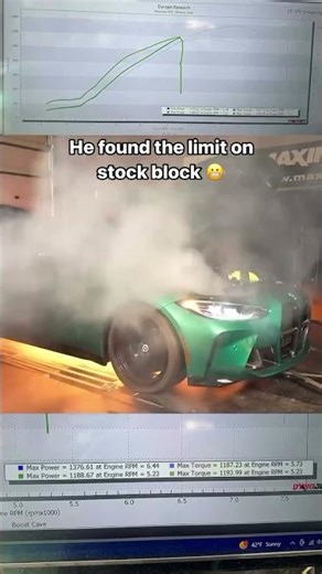 The BMW M4 exploded on the dyno.#bmw #m4