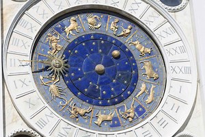 Improve Your Conversation Skills with This Zodiac Sign Activity for ESL Students