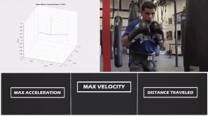 Hykso: Punch Tracking Sensors