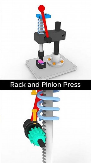 Rack and Pinion Press Mechanism Explained | How Mechanical Presses Multiply Force
